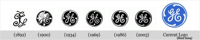 通用电气General Electric_logo 通用电气General Electric_logo