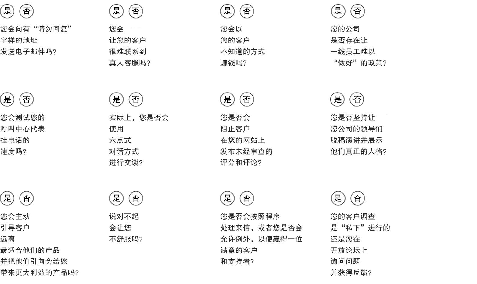 如果你的答案大部分都是肯定的,说明你已经掌握了进入人性化时代的方法 如果你的答案大部分都是肯定的,说明你已经掌握了进入人性化时代的方法