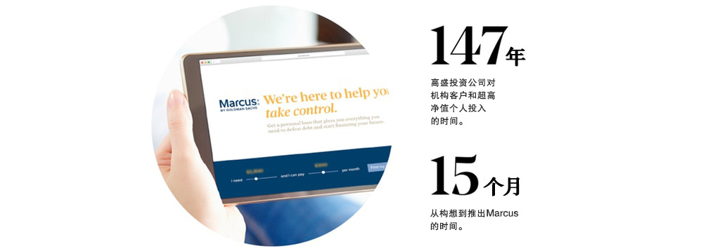 您准备好开创新品牌了吗