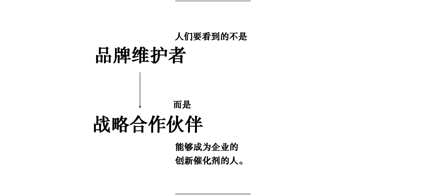 打造具有竞争力的品牌