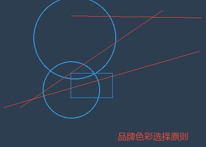 品牌设计中色彩选择的三个关键原则
