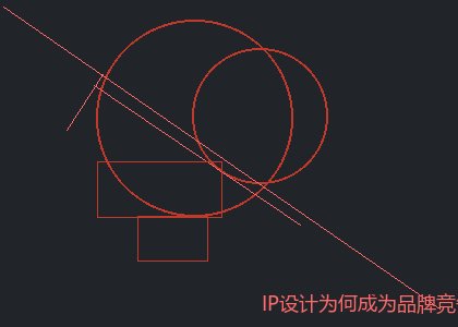 IP设计为何成为品牌竞争新利器