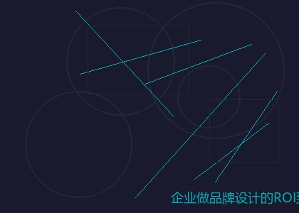 企业做品牌设计的ROI到底怎么算？