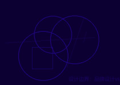 设计边界：品牌设计vs广告设计