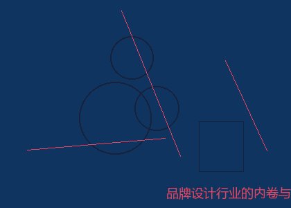 品牌设计行业的内卷与破局之道