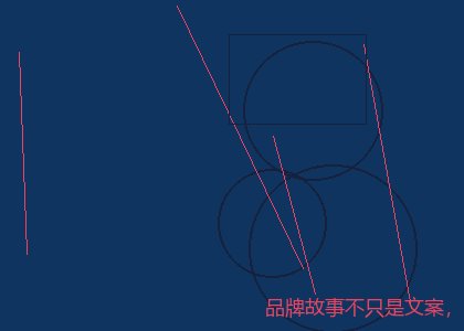 品牌故事不只是文案，是品牌定位的灵魂