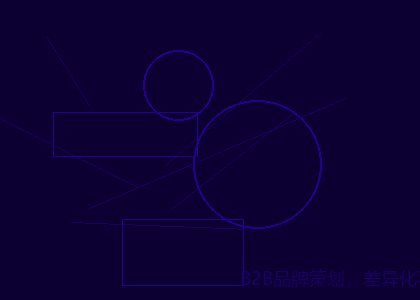 B2B品牌策划，差异化不是玄学是刚需