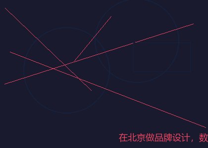 在北京做品牌设计，数据才是真正的决策官