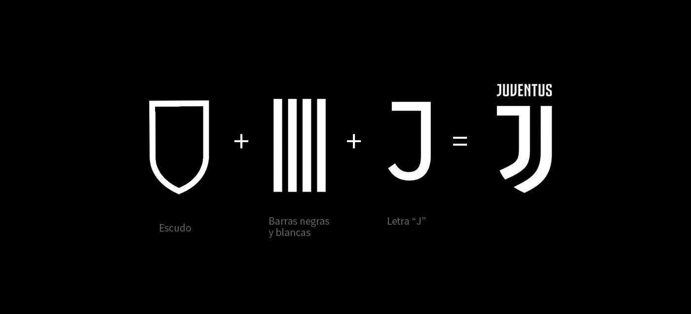 logo设计诠释图 logo设计诠释图