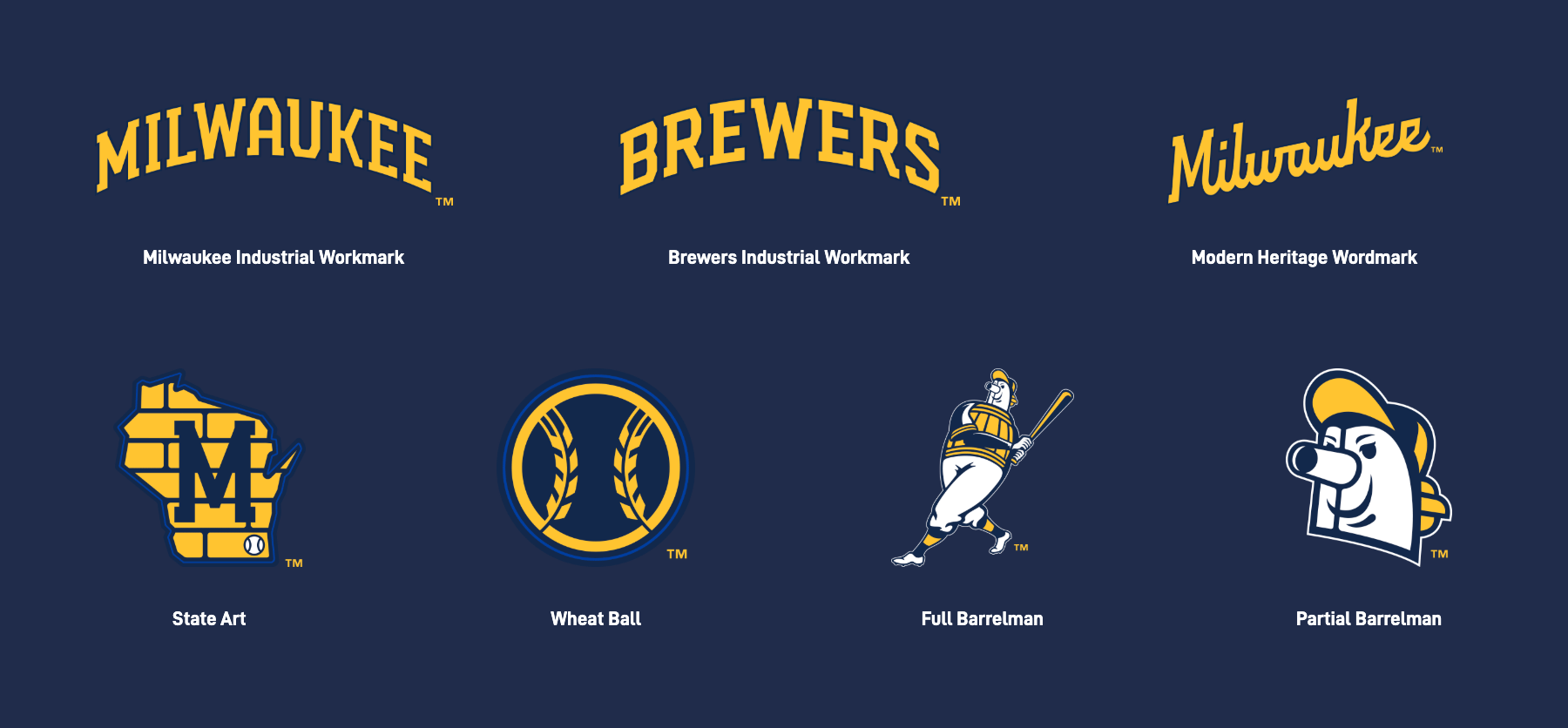 美国职业棒球队新标志设计