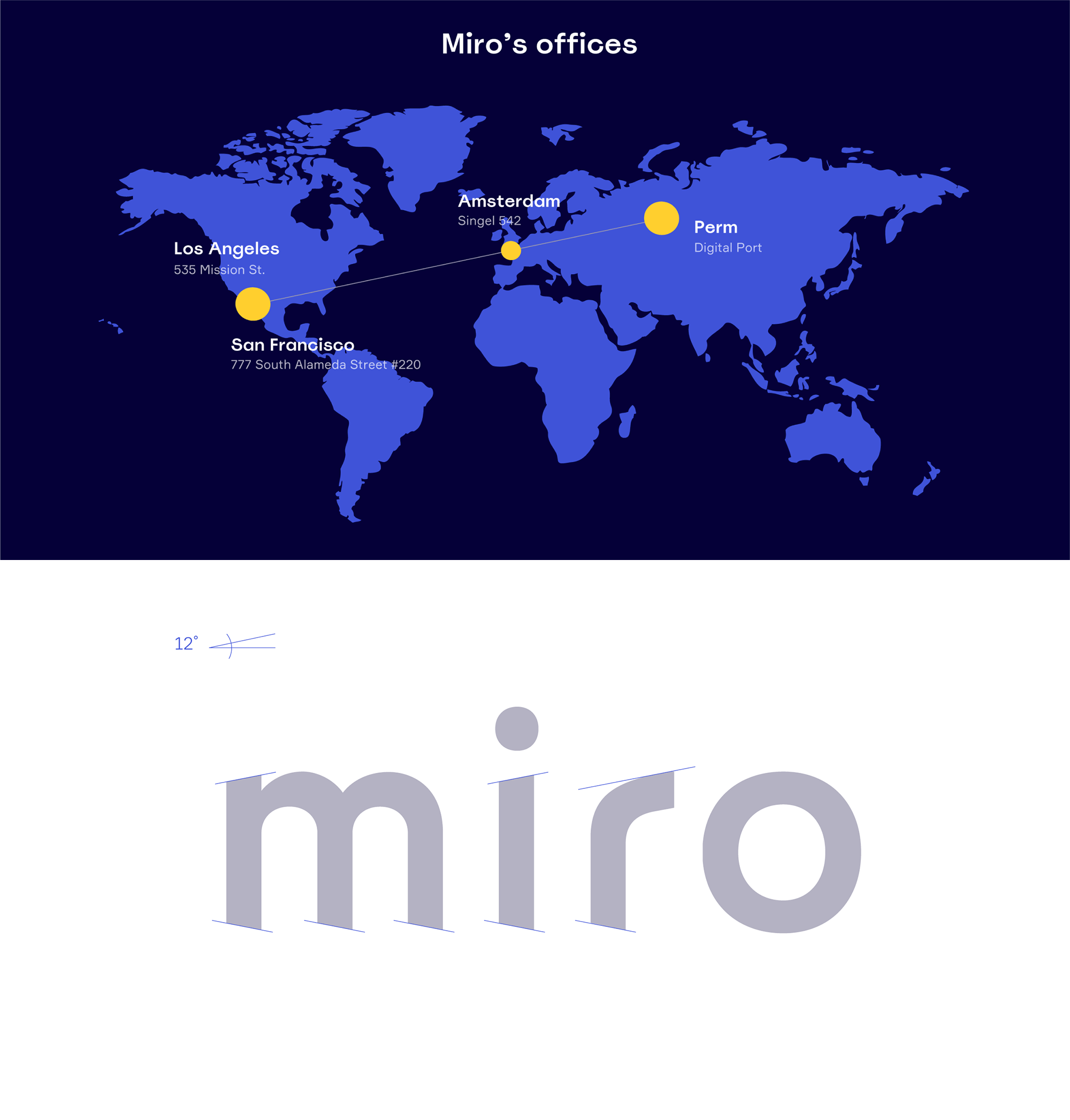 Miro应用01