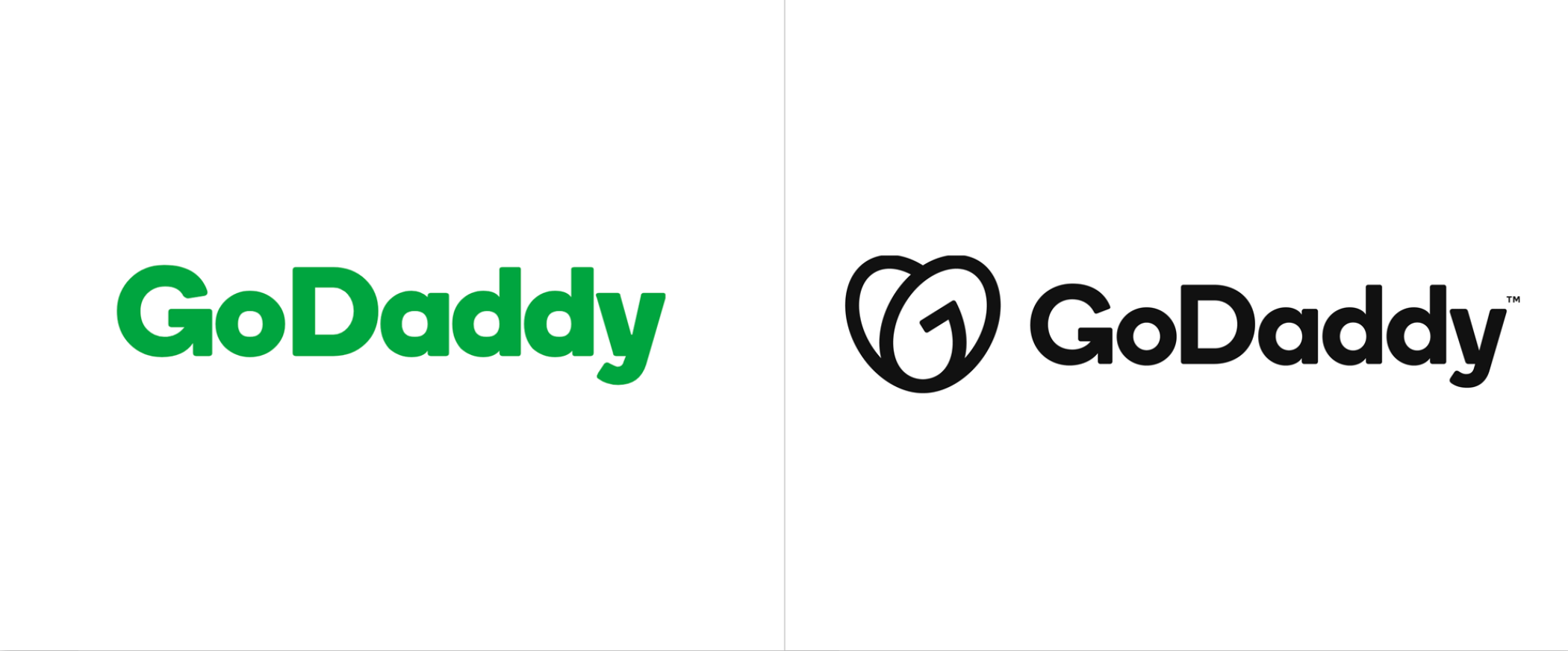 GoDaddy新旧标志