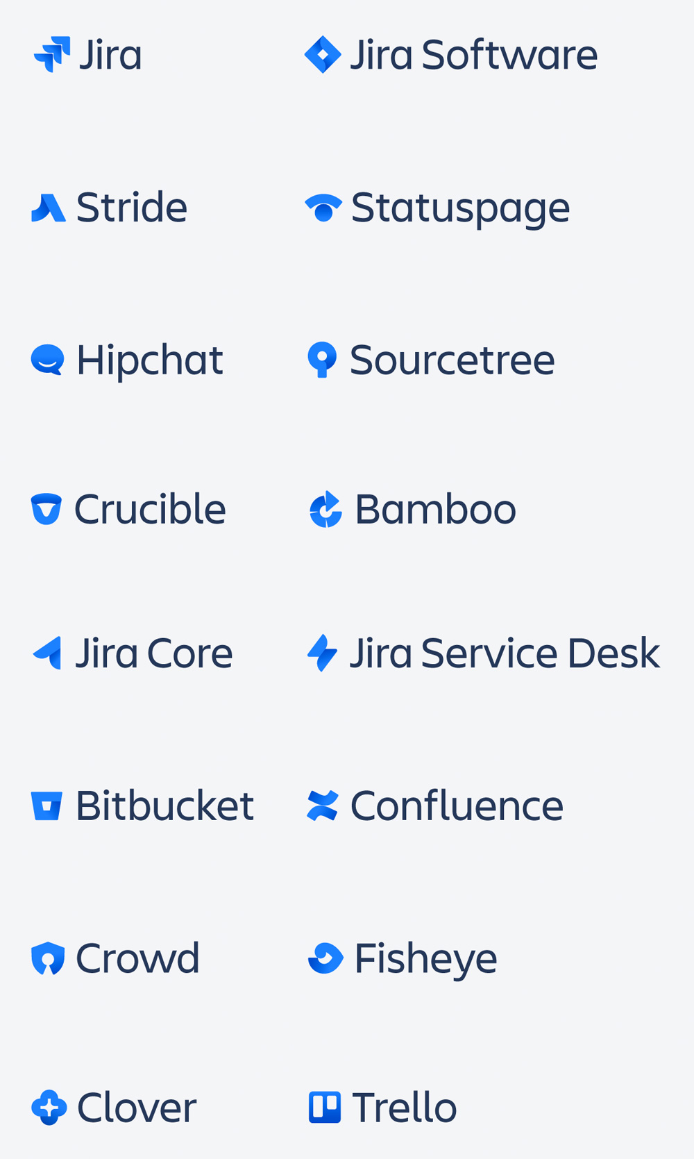 Atlassian应用005