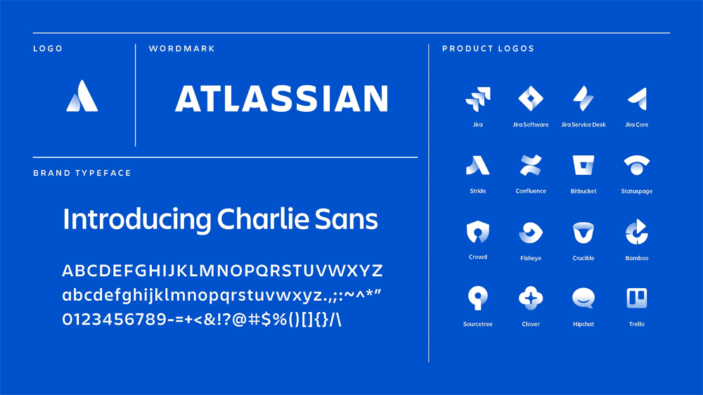 Atlassian应用007