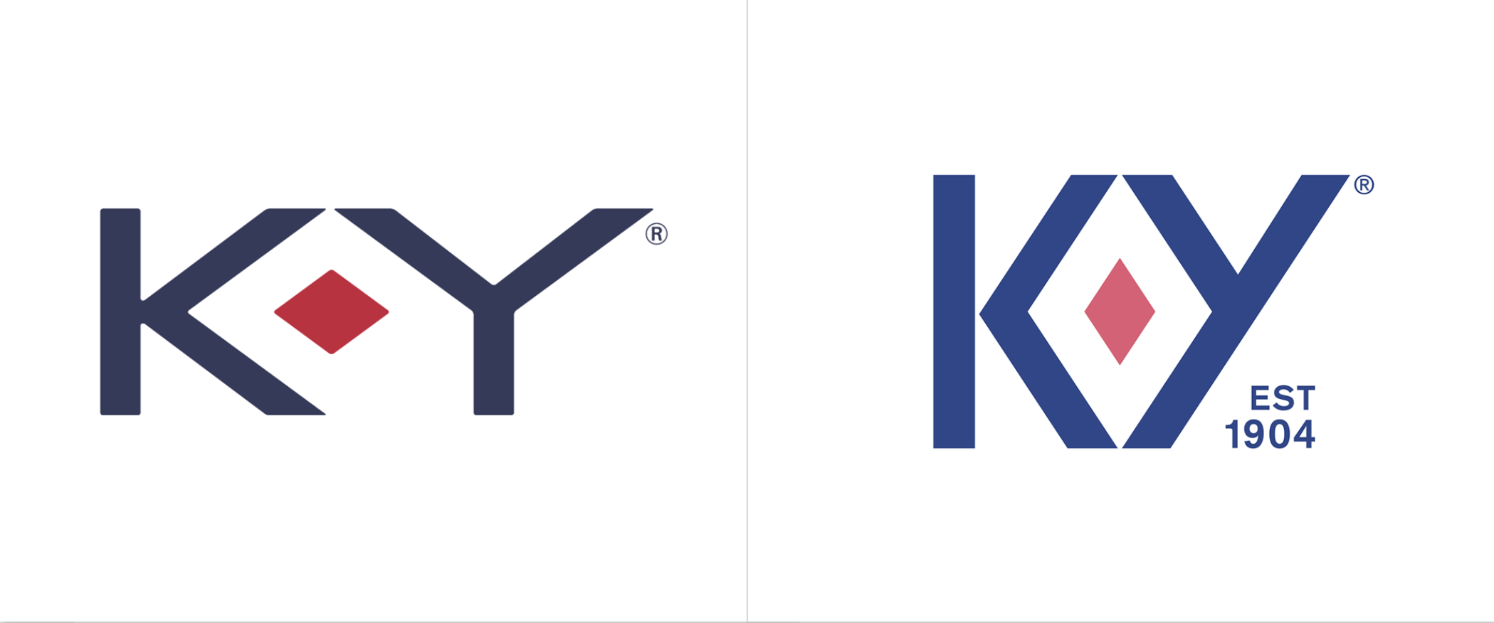 KY新旧logo