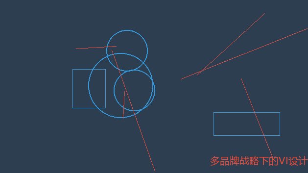 多品牌战略下的VI设计系统规划