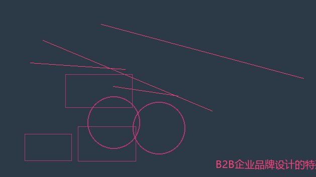 B2B企业品牌设计的特殊需求