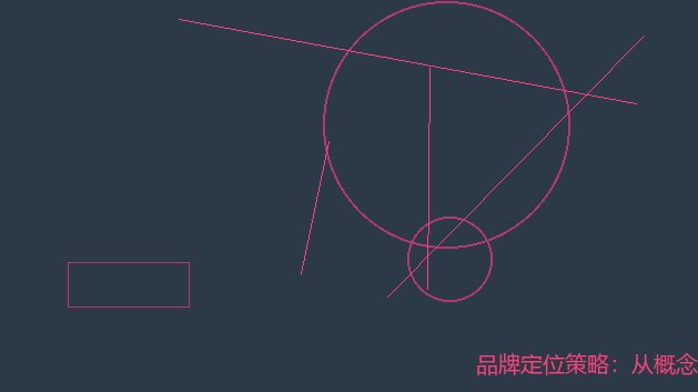 品牌定位策略：从概念到视觉的完整转化