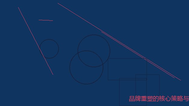 品牌重塑的核心策略与实施路径