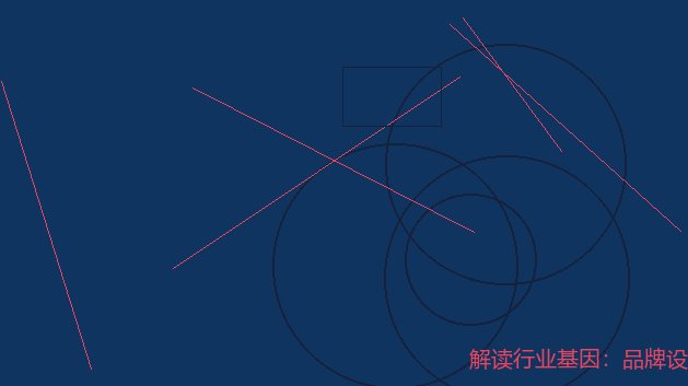 解读行业基因：品牌设计的差异化应用法则