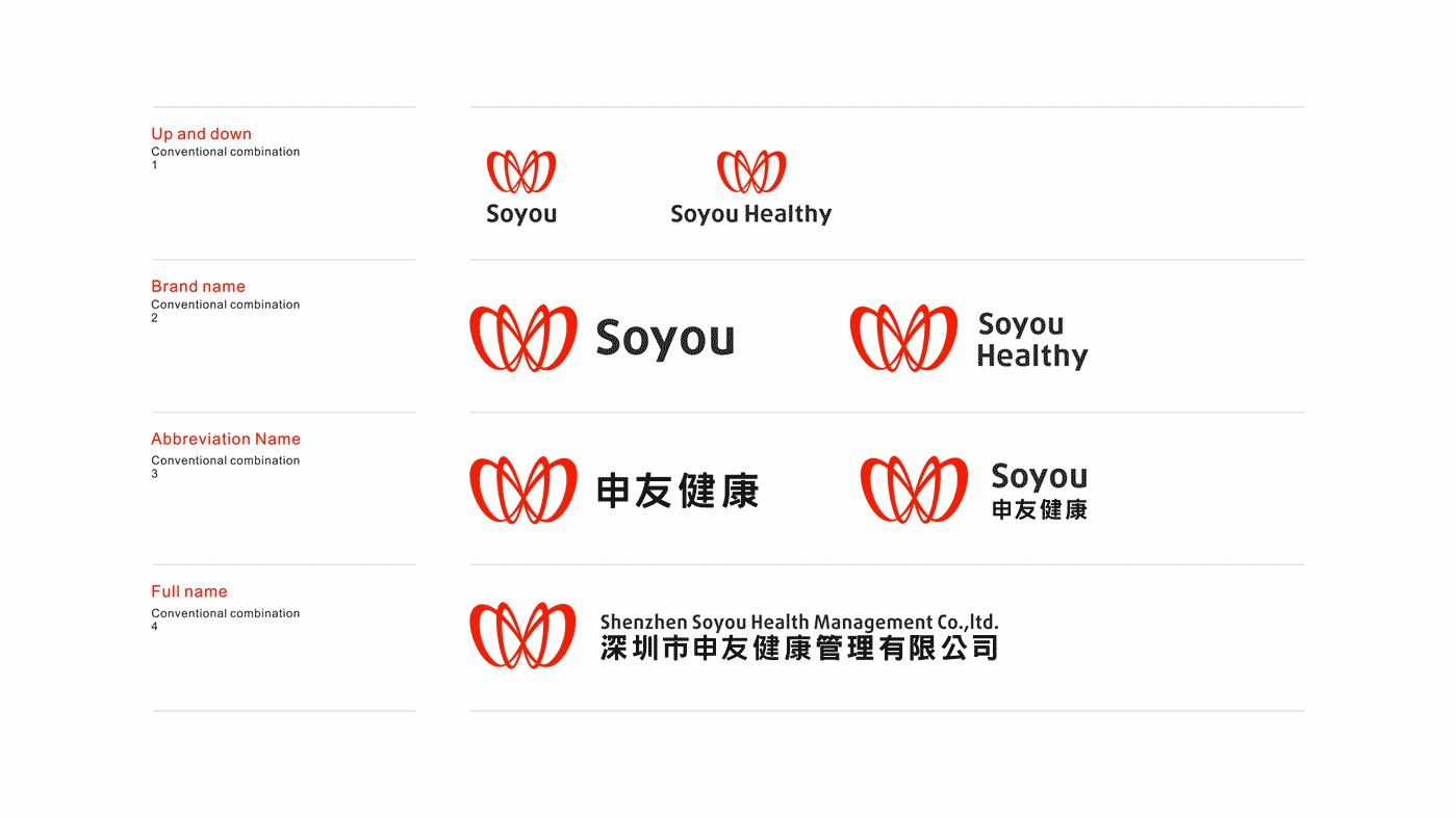 申友健康-logo组合
